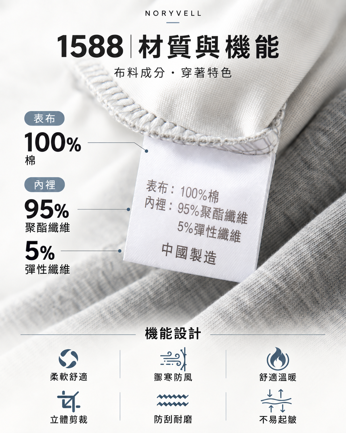 小 V 領長袖衛衣 · 材質與機能